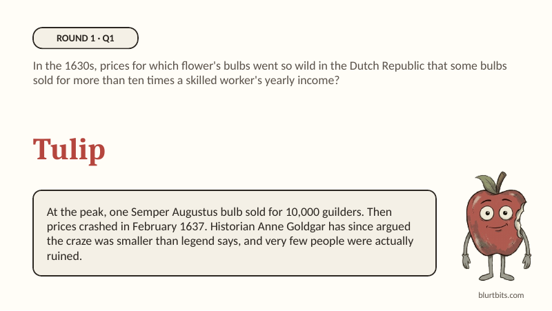 Preview of History’s Weirdest Moments Quiz Night